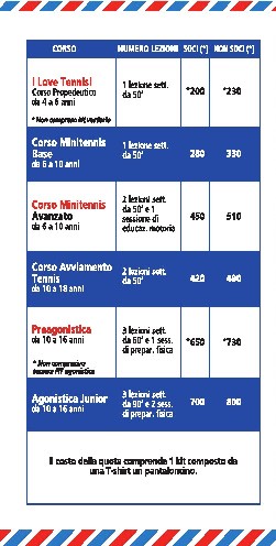 Clicca per ingrandire