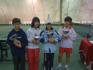 Le migliori racchette U10