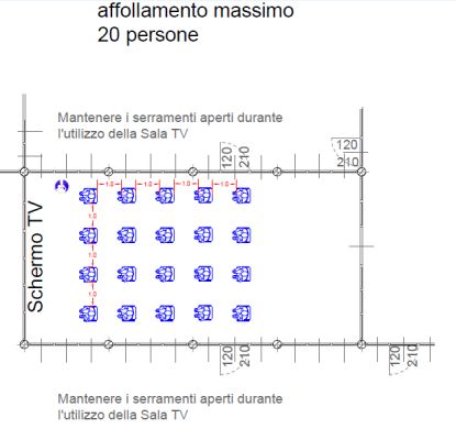 Piano no-CoVid: istruzioni per l&#39;uso